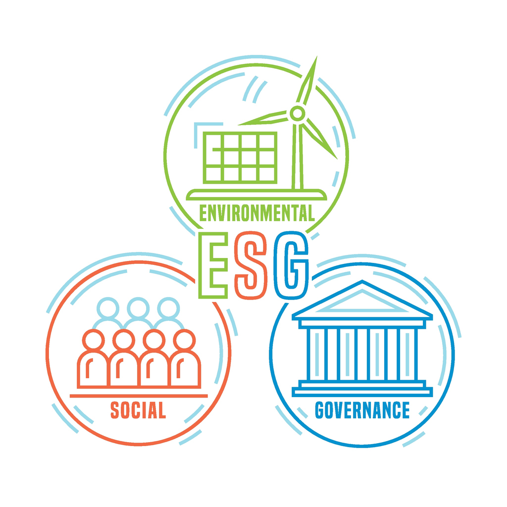 ESG reporting service