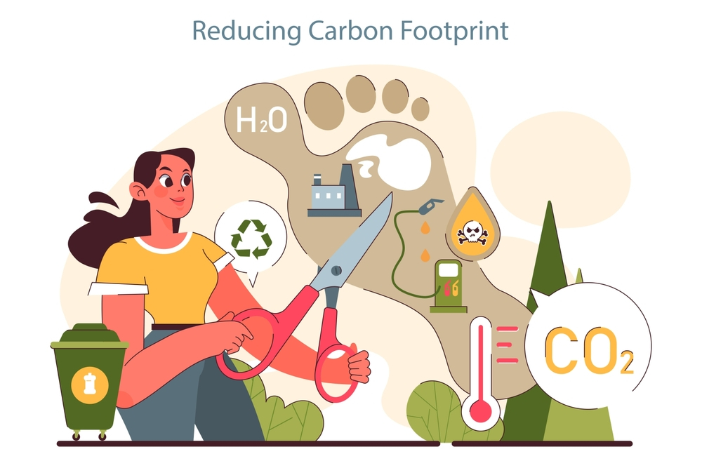 what is the carbon footprint