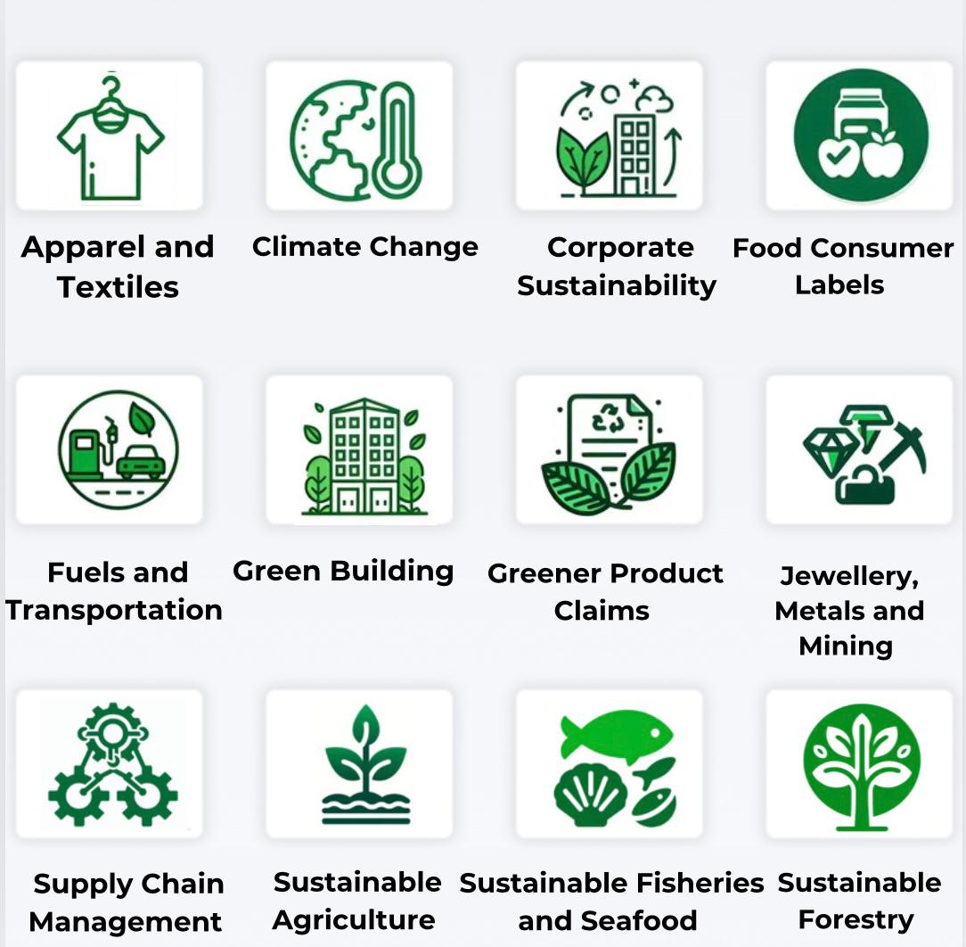 sustainability benchmarks