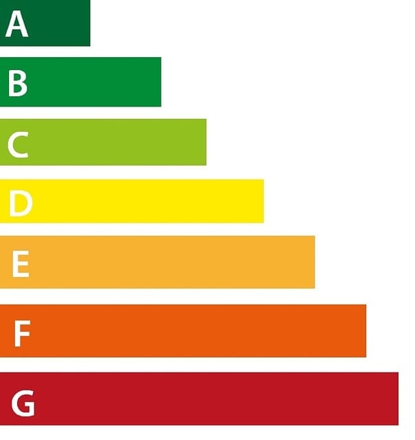 energy efficiency support on How to reduce carbon footprint